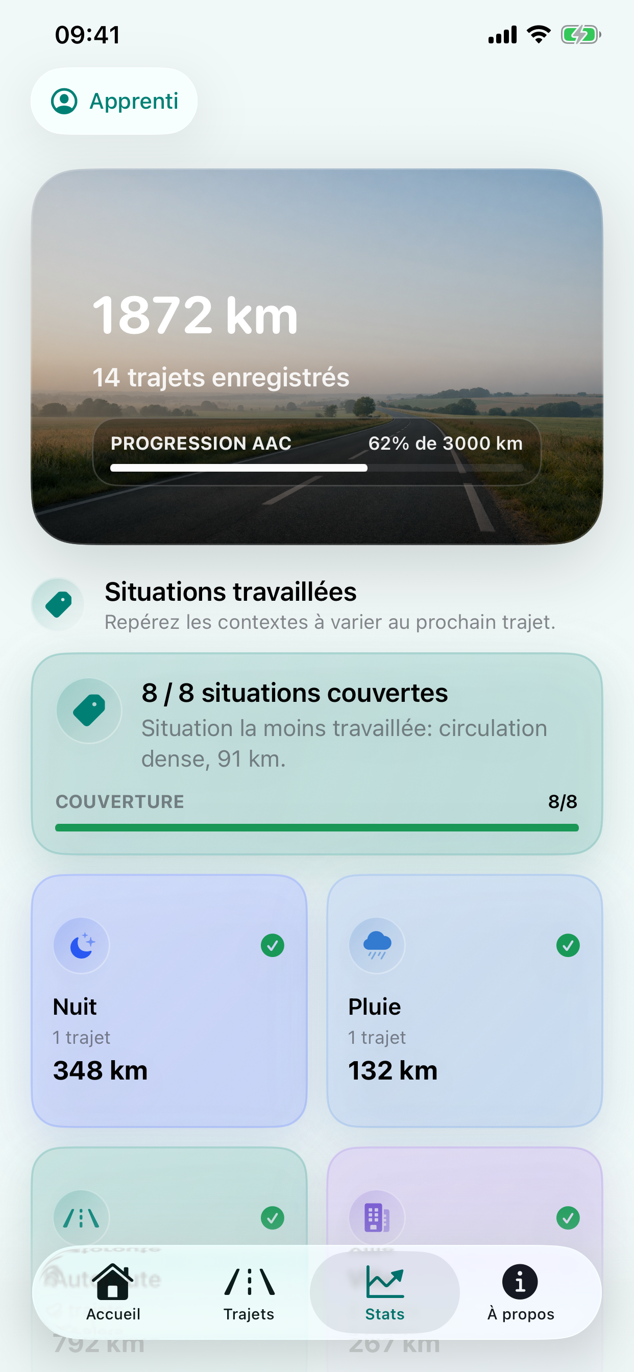 Statistiques de progression et jalons kilométriques.